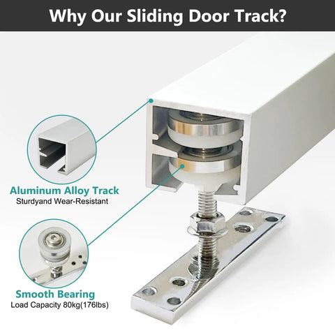 Bulletproof Heavy Duty Folding Sliding Door Hardware Kit With Hella Smooth Gliding Barn Door Rail Track And Rust Resistant Aluminum Rollers showing aluminum alloy track with smooth bearing and load capacity details.