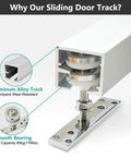 Heavy Duty Folding Sliding Door Track Kit With Rock Solid Aluminum Rails And Smooth Glide Steel Rollers, detailed view of track and roller system.