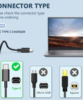 100W USB C Power Adapter Fast Charger For MacBook Pro Air 13 14 15 16 Inch And Other Laptops Like Lenovo Acer Dell Asus PD 3.0 Smart Sense Auto Adjustable Power Up To 96W 90W 67W 45W Universal USB C Charger, USB-C connector guide