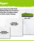 Comparison of Crocodile Cloth with standard household and industrial wipes showing size difference.