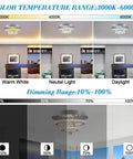 Crystal chandeliers ceiling light fixture with remote dimmer and adjustable color temperature displayed in three lighting modes.