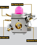 Replacement Carburetor 531127910 For Husqvarna 130C 130L 330LK Trimmers With Straight Shaft Kit close-up with labeled parts