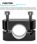 Heavy-duty Steering Stem Bushing And Collar Kit For Yamaha ATVs close-up, showing black aluminum collar with stainless screws.