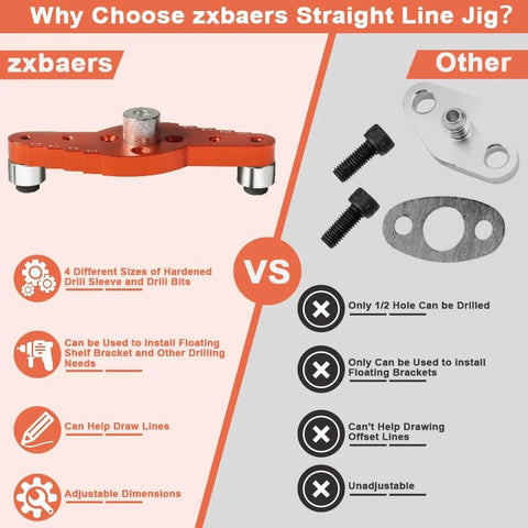 Comparison image highlighting zxbaers Self Centering Doweling Jig Kit With Drill Guide versus other jig, showing advantages