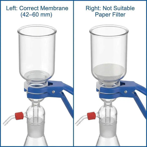 Glass Vacuum Filtration Set With 1000 mL Flask And 300 mL Funnel, 10 Micron Pore For Lab Liquid Clarification, Sample Prep And Solvent Filtration, Leak Free Glass Joint, 42-60 Millimeters Membrane Filters Compatible showing correct and incorrect filter use.