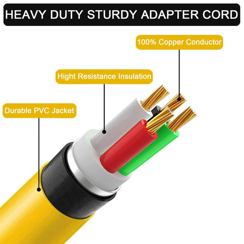 Cross-section of Heavy Duty Welder Adapter Cord 50 Amp NEMA 14-50P To 6-50R RV Plug showing copper conductors and insulation.