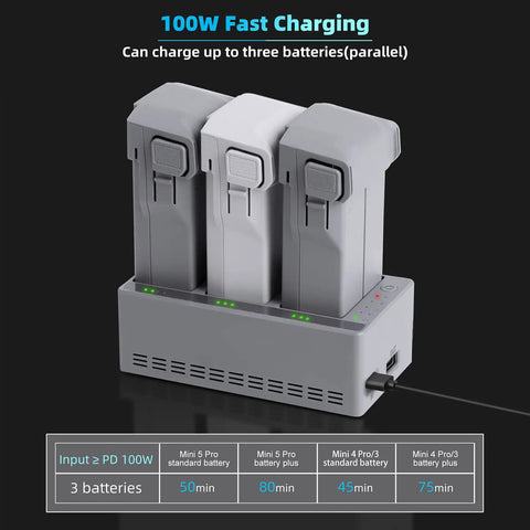 Three Slot Smart Drone Battery Charger Hub For Simultaneous Charging Of Drone Batteries with three batteries inserted