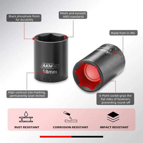 Magnetic Impact Socket Set With One Quarter Inch Drive Pro Grade 19 Piece Metric Range 4mm To 15mm 6 Point CrMo Socket