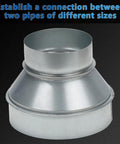 Air Duct Reducer 6 to 4 Inch Round Duct Adapter Galvanized Steel for Inline Ventilation System Connects Duct Fan or Dryer Vent