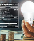 A19 LED Light Bulbs 6 Pack 14W 100W Equivalent 1600 Lumens Daylight 5000K, hand holding bulb, lighting facts displayed