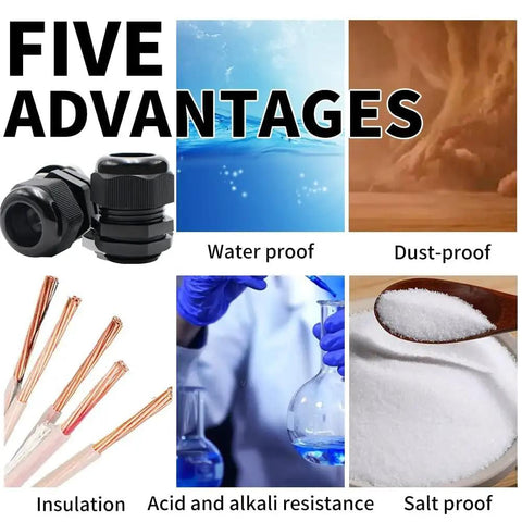 Image showing 5 Pack One Quarter Inch NPT Cable Glands Waterproof IP68 Nylon PA66 with five benefits including waterproof, dust-proof.