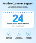 Positive customer support graphic with 24-month replacement, 30-day refund policy, and feedback options.