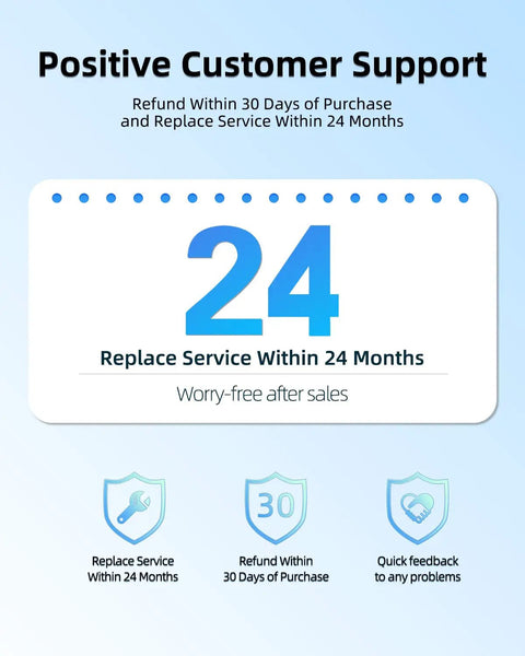 Positive customer support graphic with 24-month replacement, 30-day refund policy, and feedback options.