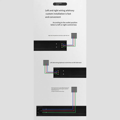 Installation guide for Top Notch Wall Mounted Track Power Strip Featuring Slick Sliding Sockets, showing wiring options.