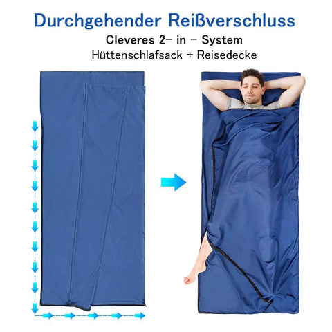 Sleeping Bag Liner For Backpacking And Travel Sheets in blue, shown flat and wrapped around a person, highlighting L-shaped zipper.