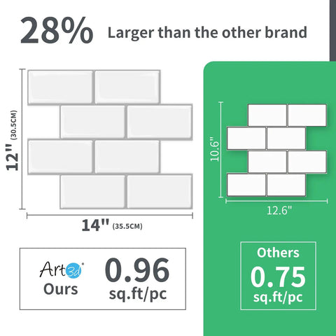 Peel And Stick Backsplash 14 By 12 Subway Tiles Faux Ceramic 10 Tiles Thick Version dimensions comparison illustration