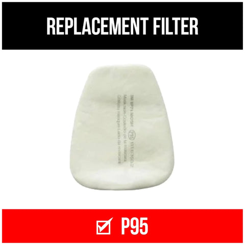 Particulate Prefilters 50 Per Case P95 NIOSH Approved Oil Resistant Filters for solids and liquid aerosols, front view.