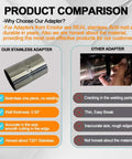 Comparison between 2.5 Inch Stainless Steel Exhaust Coupler Adapter and competitor, highlighting durability and accuracy.