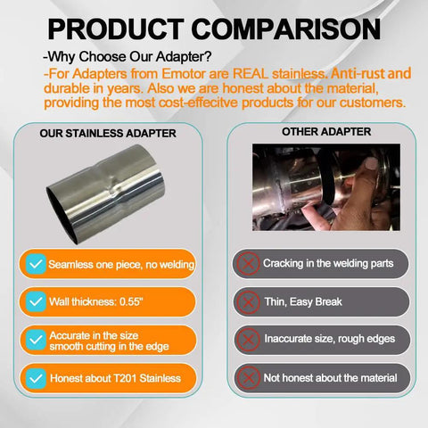 Comparison between 2.5 Inch Stainless Steel Exhaust Coupler Adapter and competitor, highlighting durability and accuracy.