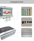 Tough Hybrid Solar Wind Power Controller With Lightning Protection And Hella Reliable Surge Guards For Zero Hassle Off Grid Battery Charging comparison chart displaying wiring connections.