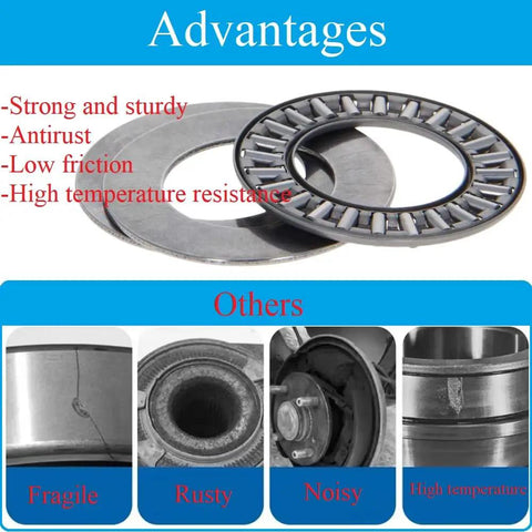 Close-up of Needle Roller Thrust Bearing Set with Four Washers, showcasing durability and low friction attributes.