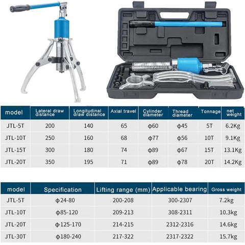 Straight Shooting Hydraulic Gear Puller With High Strength Alloy Steel Jaws And Versatile Two Or Three Jaw Kits for bearing extraction.