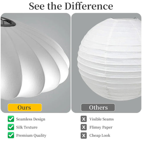 Comparison of 11.5in Small Lantern Pendant Light, White Imitation Silk Bubble lamp with seamless design and silk texture.
