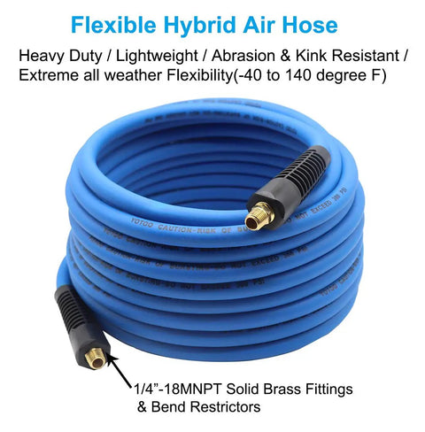 Beefed Up Heavy Duty Twenty Piece One Quarter Inch NPT Air Accessory Tool Kit With Twenty Five Foot Hybrid Hose shown coiled