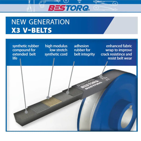 A43 Or 4L450 V Belt, Classic Wrapped Rubber X3 V Belt, showing cross-section and features, 45 Inch Outside Circumference.