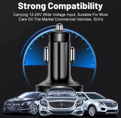 Six In One Car Charger With Voltmeter Display 120W Powerhouse Fast Charge QC3 0 PD Ports USB C Lighter Adapter with cars background