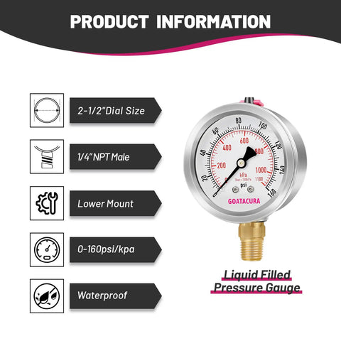 Glycerin Filled Pressure Gauge For Gas And Liquid Pressure 0 To 160 Psi Two And A Half Inch Dial Stainless Steel Case With Vent Valve