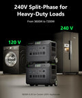 Dual 3600W Portable Power Stations Kit For Home Backup 240V 7200W Output LiFePo4 Battery next to appliances