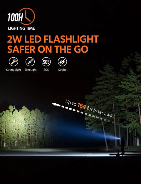 2W LED flashlight beam illuminating forest in image for 42800mAh Solar Charger Power Bank Portable Charger With USB C Input Output