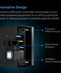 Outlet Adapter For UIS Smart Controllers Lets You Power Humidifiers Dehumidifiers And Air Conditioners Safely With Automatic Start Gear Only Not For High Wattage Heaters Or Rapid On Off Cycling, showing diagram with components labeled.