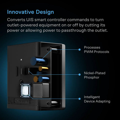Outlet Adapter For UIS Smart Controllers Lets You Power Humidifiers Dehumidifiers And Air Conditioners Safely With Automatic Start Gear Only Not For High Wattage Heaters Or Rapid On Off Cycling, showing diagram with components labeled.
