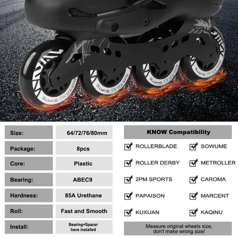 Eight Pack Inline Skate Wheels Set 72mm 76mm 80mm With ABEC9 Bearings And 85A PU Durometer in use on pavement with specs displayed