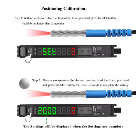 Fiber Optic Sensor Amplifier calibration guide with HD LED dual digital display showing setup process for industrial automation.