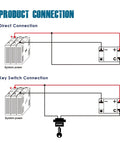 Diagram showing product connections for Cool 36V Battery Meter Gauge Compatible With Trojan Batteries Easy Install Digital Voltage Monitor.
