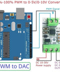 Diagram of Dope PWM To DAC Converter Module For Arduino Uno Mega 2560 Raspberry Pi ESP32 NodeMCU with wiring instructions.