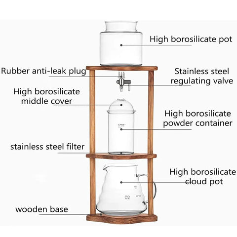Top Shelf Cold Brew Coffee Maker With Clear Glass Carafe And Sturdy Wood Base Stainless Steel Drip Valve showing components labeled.