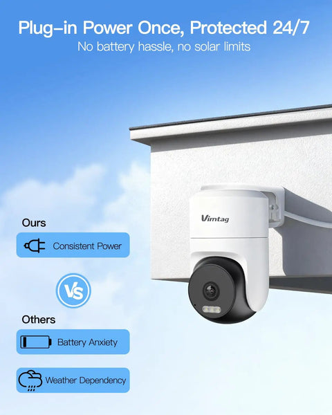 Pan Tilt Outdoor Security Camera With 2.5K Clarity, 360 Degree View, Smart Motion Tracking, Color Night Vision installed on wall