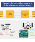 Diagram showing 16 Channel PWM Servo Tester Board With Over Current Protection And USB Port For DIY Bots connections and wiring.