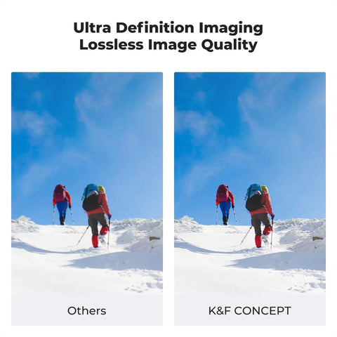 Comparison of image quality with and without Magnetic 1 Second Swap 77mm Circular Polarizing Filter for DSLR Cameras.