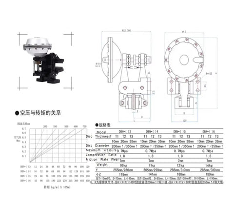 Vertical Pneumatic Disc Brake DBN 204 Industrial Unit showing detailed design specifications and dimensions.