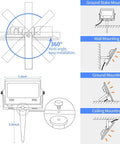 Diagram showing 4 Pack RGB LED Flood Lights With Stake Outdoor Color Changing Party Lights 360-degree adjustable installation.