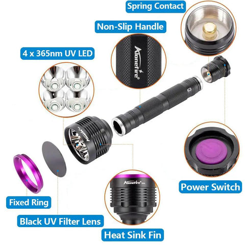 Beast Mode 20W 365nm UV Flashlight With USB Rechargeable Battery Battery Included Black Light components and features shown.