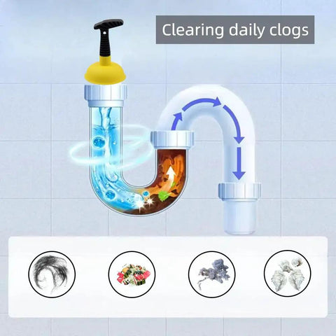Real Heavy Duty Sink Plunger Paired With Three Flexible Drain Snakes To Knock Out Stubborn Clogs Fast Without Any Drama For Smooth Flow In Bathrooms Kitchens And Showers Solid Gear demonstrating effective clog removal.