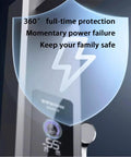 360° shield graphic for Badass Black Wall Mounted Shower Setup Featuring Integrated Electric Water Heater for family safety.