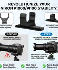 Image showcasing Arca-Swiss Quick Release Plate for P1000 and P1100 cameras with four-point stabilization feature.