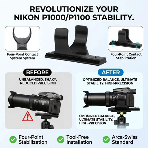 Image showcasing Arca-Swiss Quick Release Plate for P1000 and P1100 cameras with four-point stabilization feature.